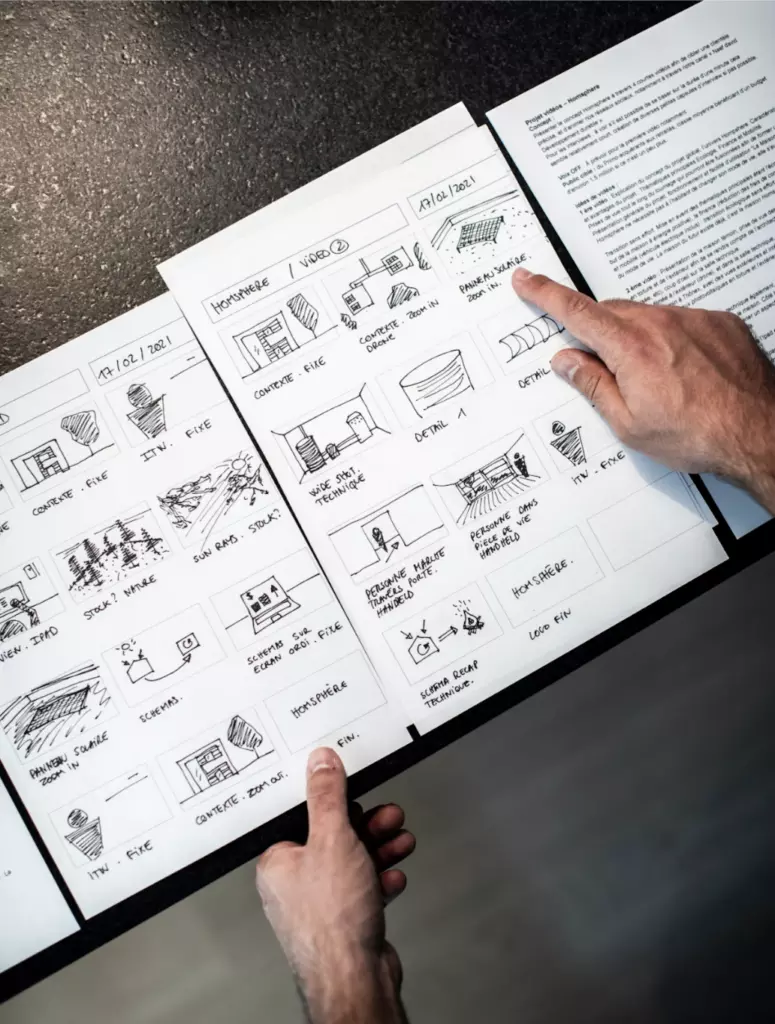 Storyboard with sketches and notes streamlines video production. Host and manage content efficiently with Cincopa.